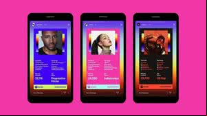 A retrospectiva do spotify já pode ser conferida - Reprodução